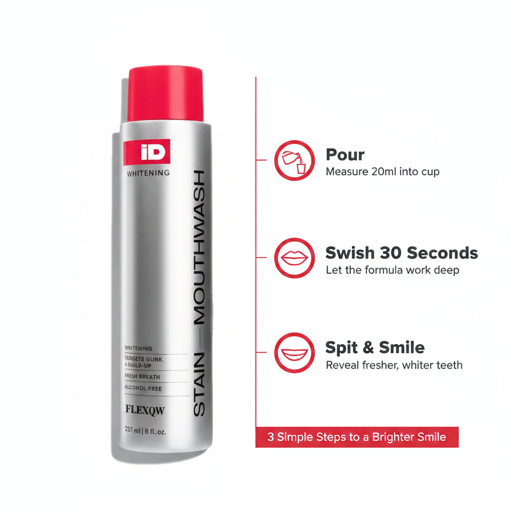 3-Step Infographic Ad - 20ml