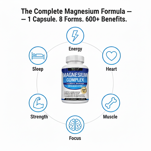 Toplux Magnesium Complex Capsules